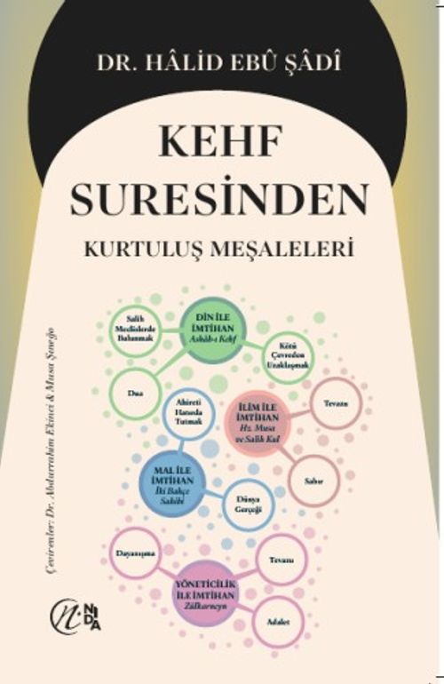 Kehf Suresinden Kurtuluş Meşaleleri
