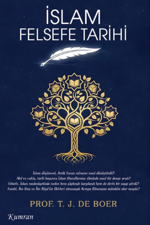 İslam Felsefe Tarihi