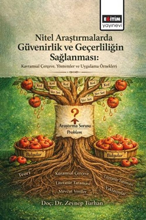 Nitel Araştırmalarda Güvenirlik ve Geçerliliğin Sağlanması: Kavramsal Çerçeve, Yöntemler ve Uygulama Örnekleri