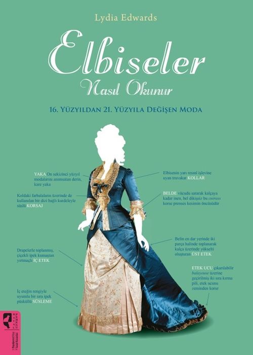 Elbiseler Nasıl Okunur & 16.Yüzyıldan 21.Yüzyıla Değişen Moda
