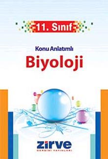 11. Sınıf Biyoloji Konu Anlatımlı