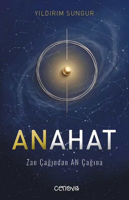 Anahat