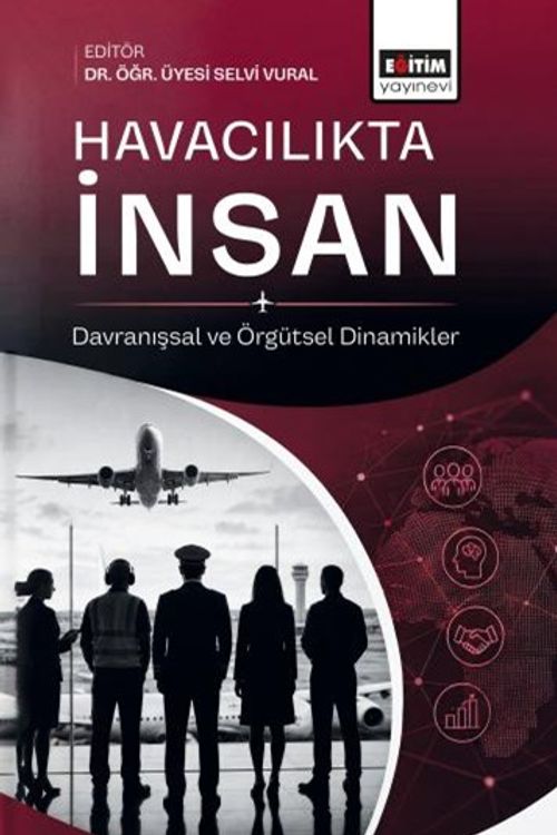 Havacılıkta İnsan & Davranışsal ve Örgütsel Dinamikler