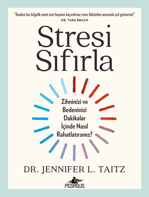 Stresi Sıfırla & Zihninizi ve Bedeninizi Dakikalar İçinde Nasıl Rahatlatırsınız?