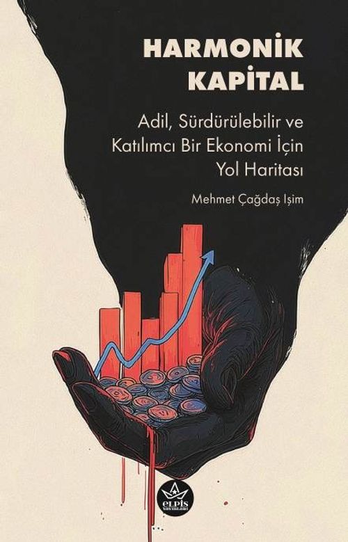 Harmonik Kapital
