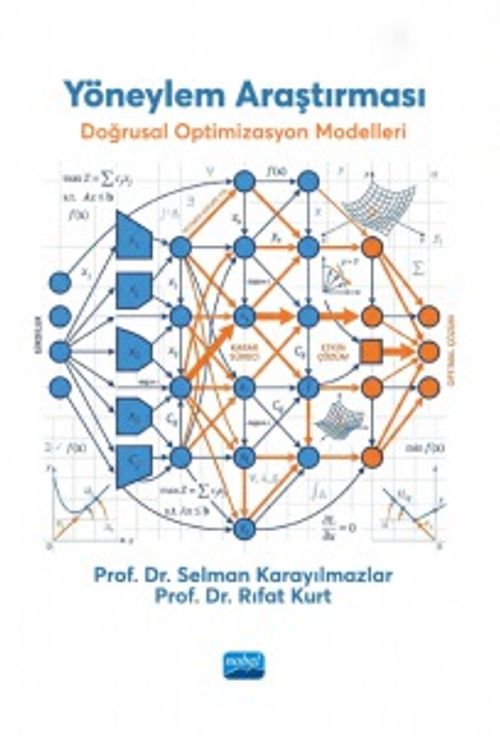 Yöneylem Araştırması & Doğrusal Optimizasyon Modelleri