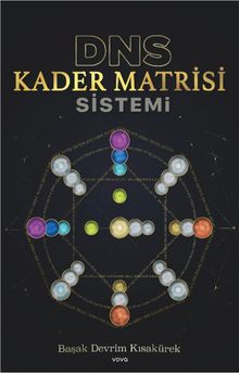 DNS Kader Matrisi Sistemi