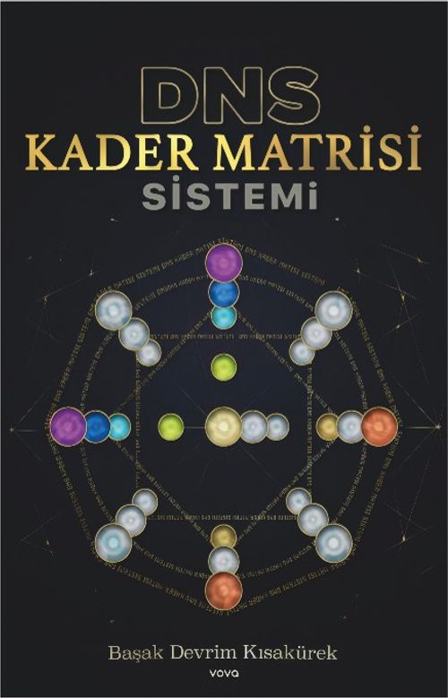 DNS Kader Matrisi Sistemi