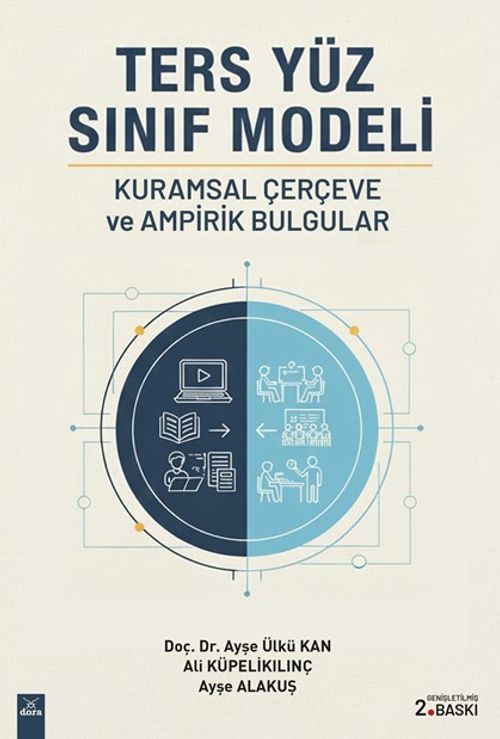 Ters Yüz Sınıf Modeli
