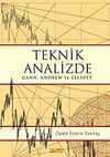 Teknik Analizde Gann Andrew ve Elliott