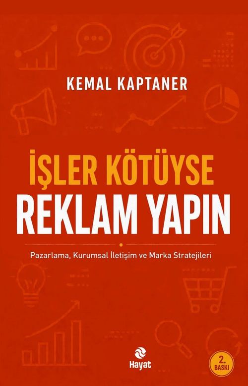 İşler Kötüyse Reklam Yapın & Pazarlama, Kurumsal İletişim ve Marka Stratejileri