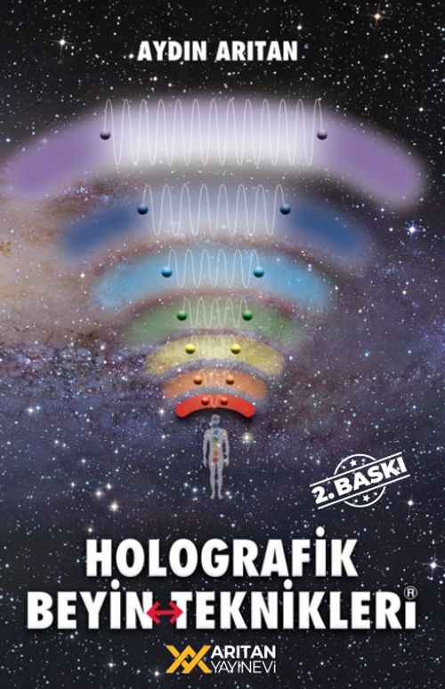 Holografik Beyin Teknikleri