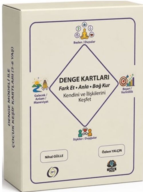 Denge Kartı / Fark Et Anla Bağ Kur