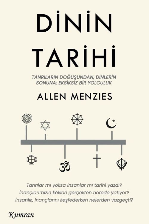 Dinin Tarihi