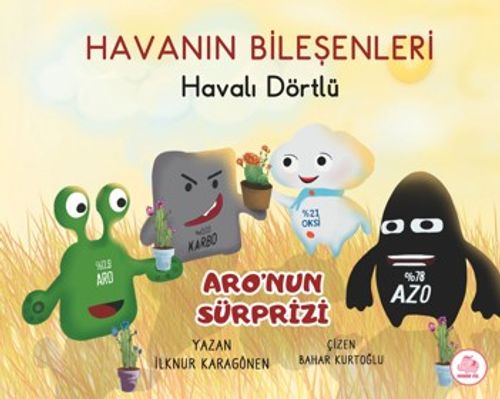 Havalı Dörtlü / Aro'nun Süprizi