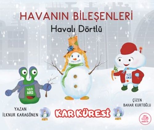 Havalı Dörtlü / Kar Küresi