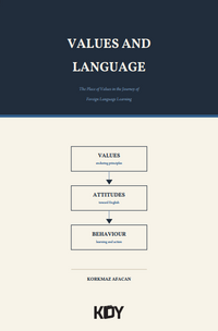 Values And Language
