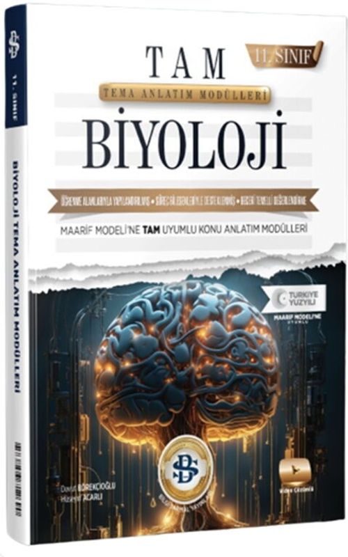 11. Sınıf Biyoloji Tema Konu Anlatım Modülleri