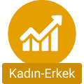 Kadın-Erkek kategorisinde aylık çok satanlarda 33. sırada