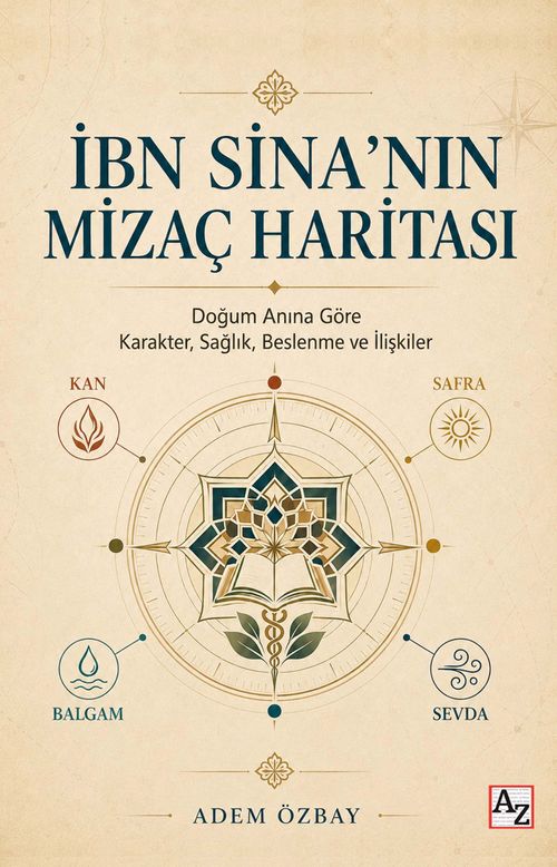 İbn Sina'nın Mizaç Haritası