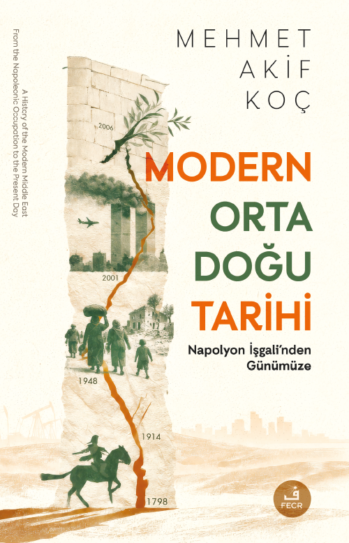 Modern Orta Doğu Tarihi