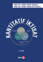 Kantitatif İktisat