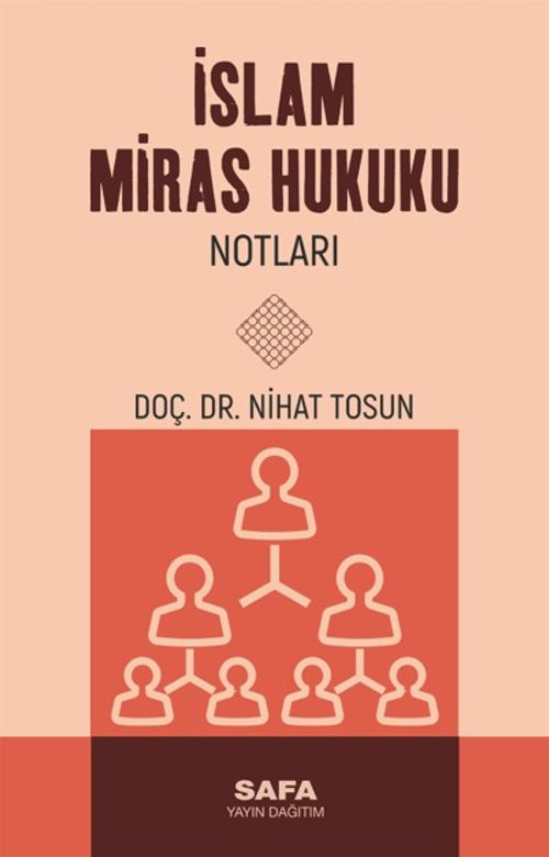 İslam Miras Hukuku Notları