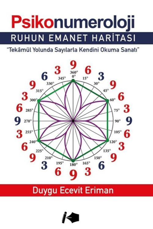 Psikonumeroloji &amp; Ruhun Emanet Haritası