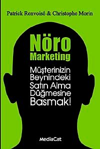 Nöro Marketing & Müşterinizin Beynindeki Satın Alma Düğmesine Basmak!