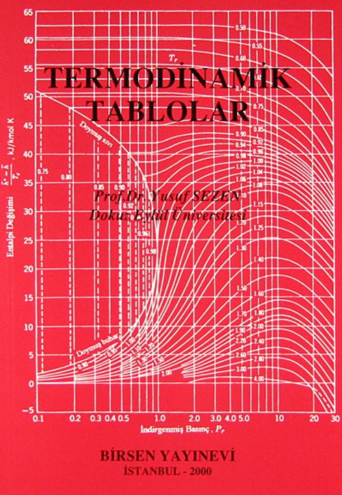 Termodinamik Tablolar