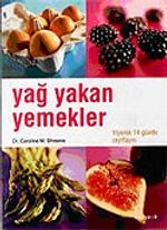Yağ Yakan Yemekler