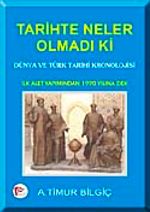 Tarihte Neler Olmadı Ki