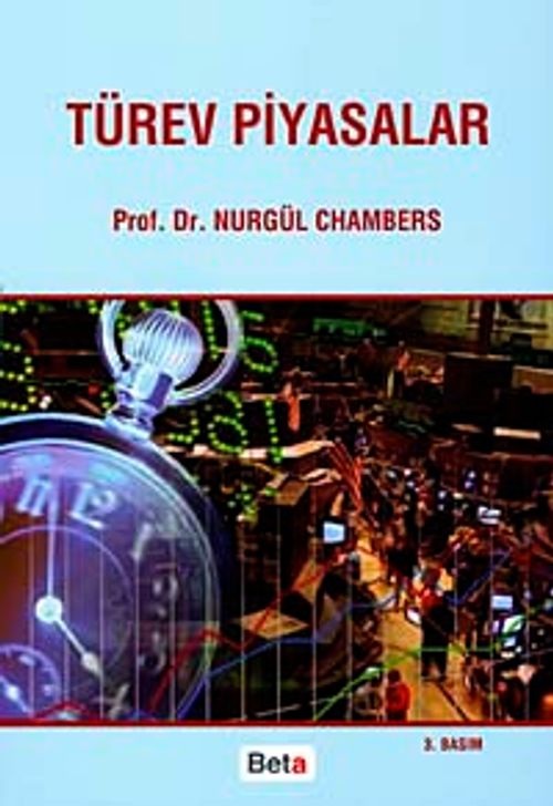 Türev Piyasalar