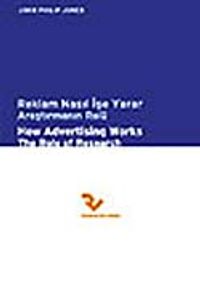 Reklam Nasıl İşe Yarar & Araştırmanın Rolü