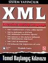 XML & Extensible Markup Language&Temel Başlangı&ccedil; Kılavuzu