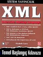 XML & Extensible Markup Language&Temel Başlangıç Kılavuzu