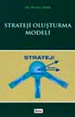 Strateji Oluşturma Modeli