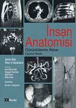 İnsan Anatomi Görüntüleme Atlası