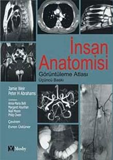 İnsan Anatomi Görüntüleme Atlası