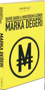 Marka Değeri