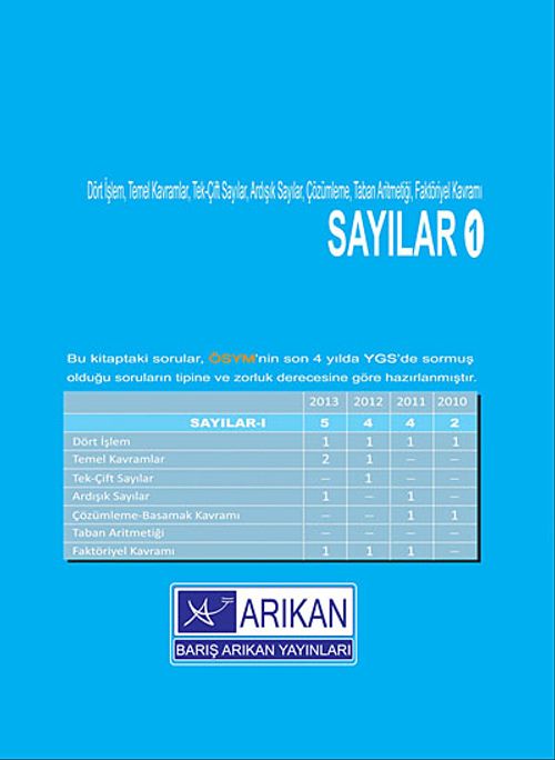 Sayılar 1 & Dört İşlem,Temel Kavramlar,Tek-Çift Sayılar,Ardışık Sayılar,Çözümleme,Taban Aritmetiği,Faktöriyel Kavram)