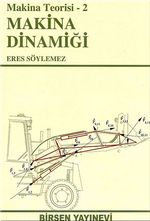 Makina Dinamiği / Makina Teorisi - 2