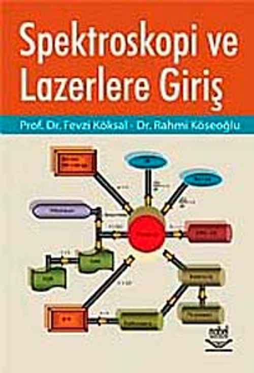 Spektroskopi ve Lazerlere Giriş