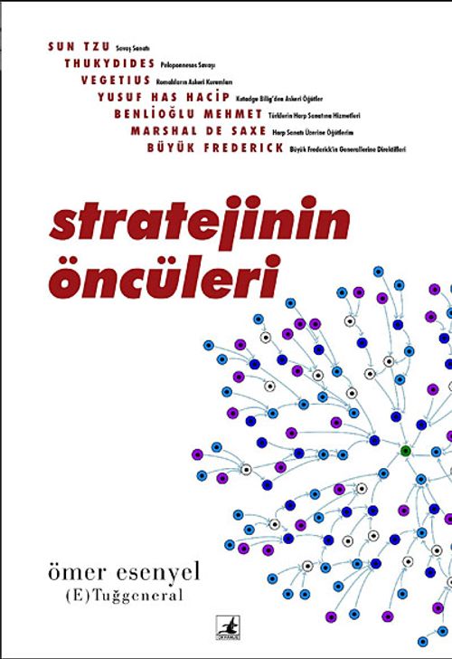 Stratejinin Öncüleri