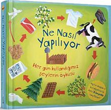 Ne Nasıl Yapılıyor & Her Gün Kullandığımız Şeylerin Öyküsü