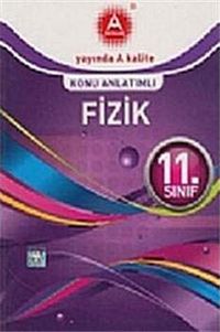 11. Sınıf Fizik Konu Anlatımlı