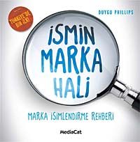 İsmin Marka Hali & Marka İsimlendirme Rehberi
