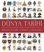 Kronolojik Zaman Çizelgeli Dünya Tarihi