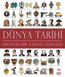 Kronolojik Zaman Çizelgeli Dünya Tarihi