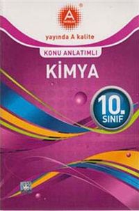 10. Sınıf Kimya Konu Anlatımlı